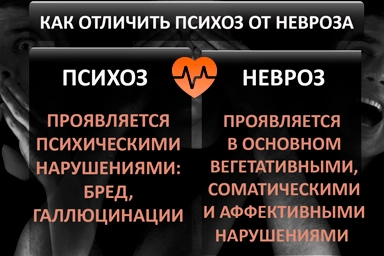 Лечение психоза в Подпорожье